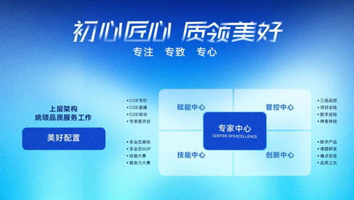 質領美好 美置服務尊享怡悅產品保障與信息咨詢服務解讀