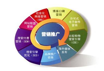 德宏網站建設與甸陽微信網站制作公司 大數據時代的網絡服務新航標